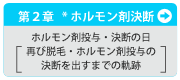 第2章 ホルモン剤決断