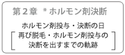 第２章　ホルモン剤決断